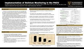 implementation of delirium monitoring in the pacu