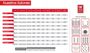 Tabla Capacidades Cc Png 1431 841 Tipos De Montaje Tabla Eventos