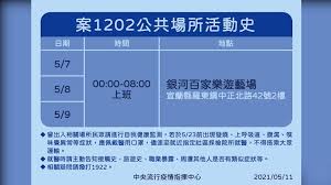 請選擇 基隆 台北 新北 桃園 新竹 苗栗 台中 彰化 南投 雲林 嘉義 台南 高雄 屏東 宜蘭 花蓮 台東. Orslpxyuqa5rqm