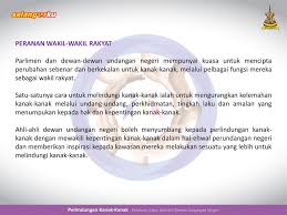 Maybe you would like to learn more about one of these? Setiap Kanak Kanak Itu Adalah Anak Kita Ppt Download