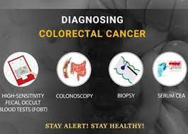 Diagnosing Colorectal Cancer! - By Dr. Nikhil Agrawal | Lybrate