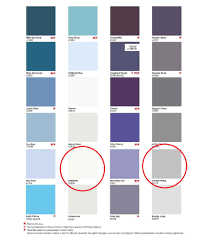Jika dikategorikan secara keseluruhan, terdapat 12 kategori warna. Dulux Pentilite Landevaningrat1404205098