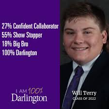 Day #SeniorSpotlight: Will Terry