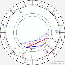 Patricia Quinn Birth Chart Horoscope Date Of Birth Astro