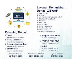 Apa Perbedaan Antara Infaq Dan Shodaqoh Serta Urgensinya Badan Amil Zakat Mai Foundation