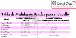 Tabla De Medidas De Banda Para El Cabello Bandas Para El Cabello Tabla De Medidas Bandas De Tela