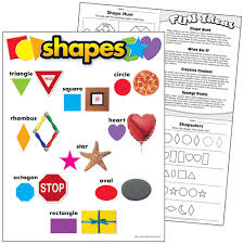 shapes learning chart