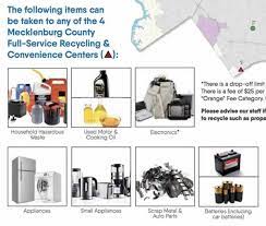 How To Recycle Small Appliances Including Coffee Makers Buy Don T Buy Reliable No Nonsense Product Research