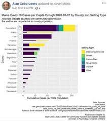 Pin On Covid 19 Posts