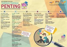 Semakan keputusan permohonan kemasukan pelajar ke universiti awam sesi akademik 2020/2021 program pengajian lepasan stpm/setaraf. Apbuitmmelaka On Twitter Tarikh Tarikh Penting Bagi Pemohon Upuonline Lepasan Spm2017 Uitmdihatiku Uitm Lg120 Diplomainenglishforprofessionalcommunication Depc Https T Co Q9wzgovrsi