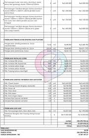 Memprediksi biaya renovasi atap rumah. Pin Di Budgeting
