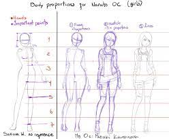 Jul 10, 2021 · let's take a look at the list of best anime drawing courses online in 2020. Body Proportions How To Draw Anime Girl Body Novocom Top