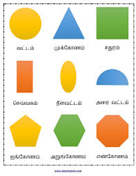 Free Printable For Kids Toddlers Preschoolers Flash Cards Charts Worksheets File Folder Busy B Shape Chart Alphabet Activities Preschool Learning Worksheets