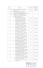 bahwa untuk melaksanakan ketentuan Pasal 51 ayat (5) Peraturan Pemerintah  Nomor 12 Tahun 2019 tentang Pengelolaan Keuangan Daera