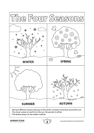 Avoid close contact with people who are sick. Seasons Coloring Book For Kids The Four Seasons Coloring Page In 2021 Seasons Coloring Pages Coloring Books Coloring Pages