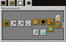 For minecraft bedrock (not sure about ps4), you have to press the avatar button on the bottom right, where you will see the achievements button. Top 5 Easiest Achievements In Minecraft
