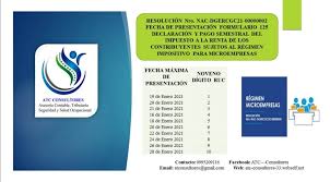 La campaña de la renta 2020 ya tiene fechas oficiales. Acfi Ecuador Fecha De Presentacion Formulario 125 Facebook