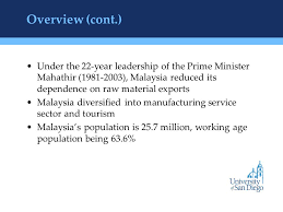 Raw, bahan, ba_ris, mentah, trilion, bahan suami, bahan kumuh, fakta matan. Country Study Malaysia Overview In 1948 The British Ruled Colonies On Malay Peninsula Formed A Federation Of Malaya Which Became Independent In Ppt Download