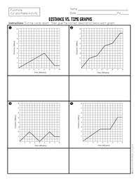 Distance vs time graphs other contents: Distance Vs Time Graphs Cut And Paste By Maneuvering The Middle