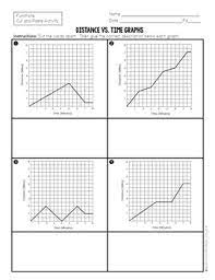 Distance vs time graph worksheet. Distance Vs Time Graphs Cut And Paste By Maneuvering The Middle