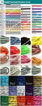 Find deals on products in electronic accessories on amazon. Vde Cul Hemp Rope Decorative Electrical Cable Buy Decorative Electrical Cable Electrical Cable Decorative Cable Product On Alibaba Com