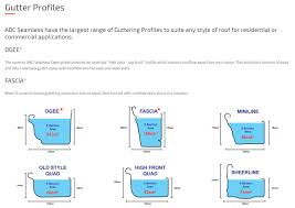 Abc supply gutter color chart. Gutters Downpipes Ivy Contractors Roofing Specialists Sydney