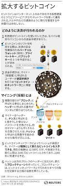 教え子、綾乃が不良に絡まれてるのを見つけて救ったが、教師をクビになり、女子生徒とは音信不通となる。… 「apparition ～付喪神／貴女の名前を知られてはイケない～」の後日談。 全編ダミーヘッドマイク収録。 vr… ç‰¹é›† ä»®æƒ³é€šè²¨ ãƒ­ã‚¤ã‚¿ãƒ¼