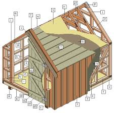 This partition was created by installing steel stud purlins between one of the outboard support posts and a nailer fastened vertically to the existing shed wall. How To Build A 2100mm X 2400mm 7ft X 8 Ft Board And Batten Shed Buildeazy