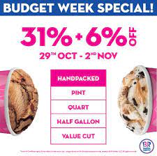 Baskin Robbins It S Not Your Average Friday Because Baskin Robbins Is Giving You 31 With Additional 6 Off On All Handpacked Products Hurry Up It S Last Day Of The Deal Facebook