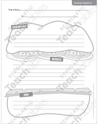 Blank Templates Story Writing Sandwich Prompt Printable