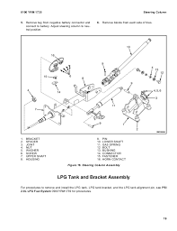 Vehicle wiring diagrams includes wiring diagrams for cars and wiring diagrams for trucks. Yale D809 Glc040 Svx Lift Truck Service Repair Manual