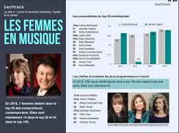 Musique classique qui fait peur. Yyednfpfuamhqm