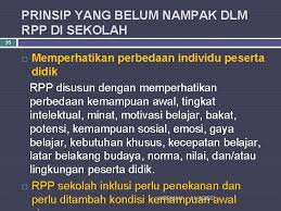 Maybe you would like to learn more about one of these? Herman Penyusunan Silabus Rpp Berbasis Asesmen Dalam Pend