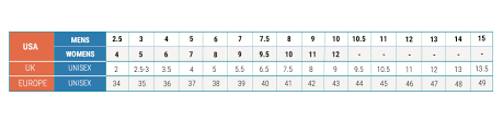 Size Charts Foulweathergear Com