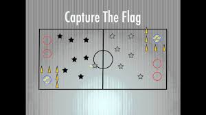 8 great outdoor pe games for kids. P E Games Capture The Flag Youtube