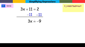 About press copyright contact us creators advertise developers terms privacy policy & safety how youtube works test new features press copyright contact us creators. Solving Two Step Linear Equations Youtube