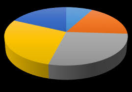 Contoh soal konstruksi dan utilitas gedung. Https Jurnal Uns Ac Id Paedagogia Article Download 38571 Pdf