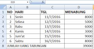 Dewasa ini terdapat keterkaitan antara kemajuan teknologi dengan bertambahnya kebutuhan manusia, yaitu kebutuhan manusia menjadi lebih mudah untuk dipenuhi. Contoh Tabel Di Microsoft Excel Materi Tik Kelas 5 Sd Tenjocity Edukasi Digital