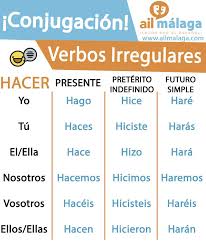 Hacer Verbo Irregular Learning Spanish Learning Spanish Vocabulary Spanish Basics