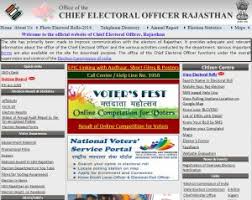 Duplicate Voter Id Card Rajasthan