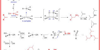 Brown Hydroboration Made By Roman A Valiulin With Chemdraw Organic Chemistry Chemistry Notes Organic Chemistry Reactions