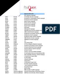 We did not find results for: Factiva Titlelist China World Politics