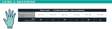 sigvaris secure glove 20 30mmhg