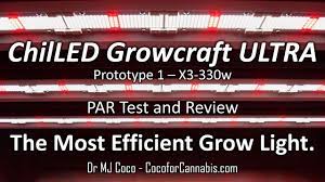 Maybe you would like to learn more about one of these? Chilled Growcraft Ultra X3 330w Par Test Review Youtube