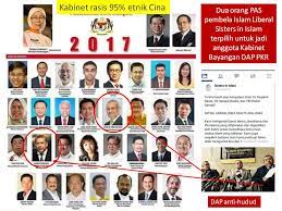 Fra wikipedia, den gratis encyklopædi. Dap Iktiraf Dua Orang Pas Islam Liberal Dalam Kabinet Bayangan Albangi Di Kuching