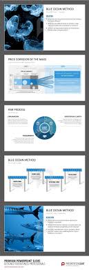 The Errc Grid S Key Issues Eliminate Reduce Raise And Create Are Important Elements Of The Blue Ocean Method These Elements Can Be Used As An Adjusting Too