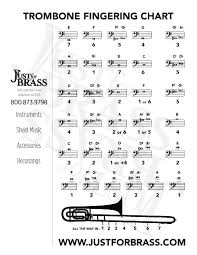 French Horn Finger Online Charts Collection