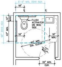 Bradley's ada design guide is of an advisory nature only and based on our interpretation of the ada (and icc/ansi a117.1) requirements for public restrooms. Pin On Baths