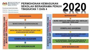 Hari sukan sekolah seksyen 18 shah alam 2019. Makluman Permohonan Sekolah Menengah Sains Alam Shah Facebook