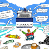Story image for cruising news articles from New York Times